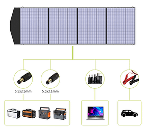 แผงโซล่าเซลล์ ALLPOWER แผงโซล่าเซลล์ ALLPOWER